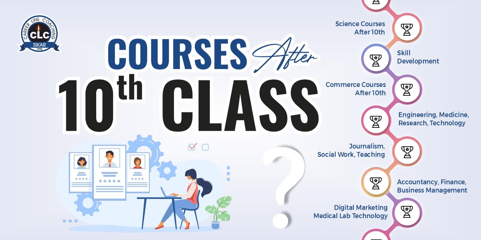 10th Class Whatsapp Group Link, Secondary education, Vocational training